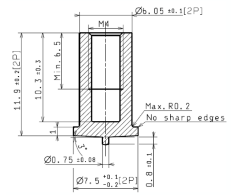 Drawing MIM Pump Technology