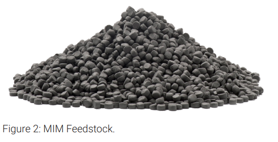 Metal Injection Molding feedstock