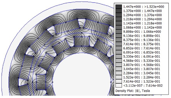 Magnetic Coupling Simulations