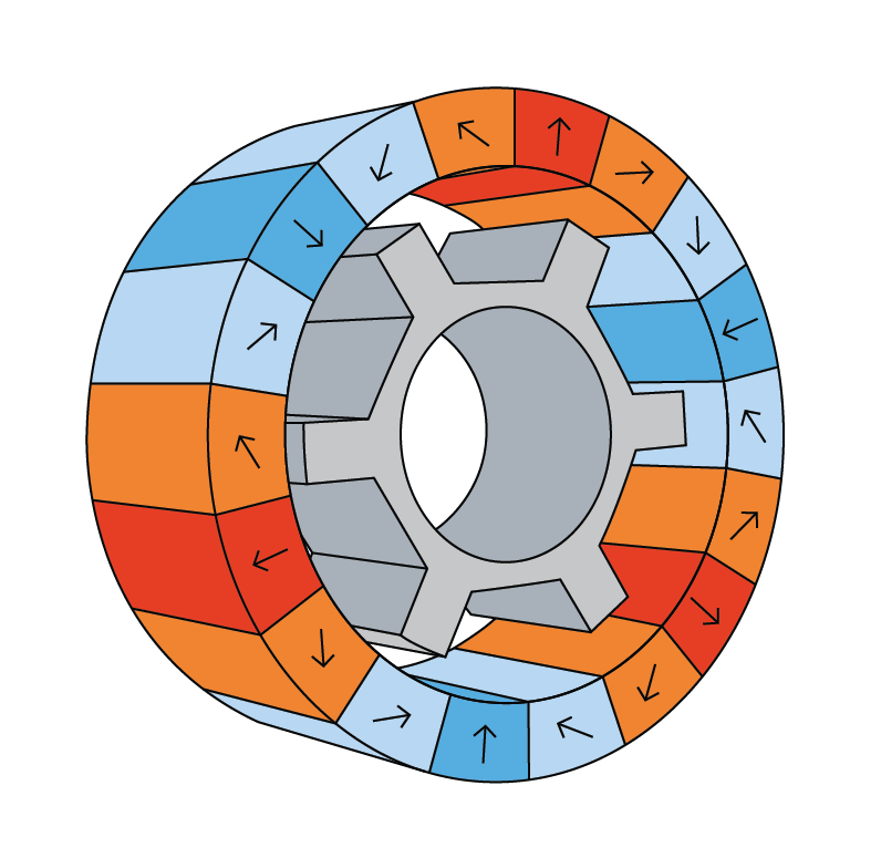 Illustration of Magnetic High Hot Couplings