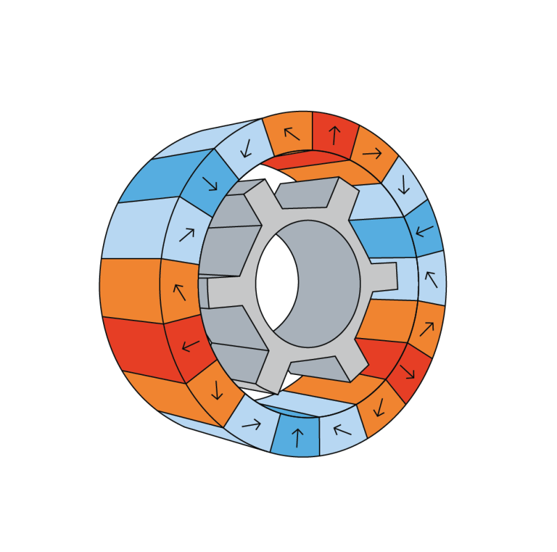 Illustration of Magnetic High Hot Couplings